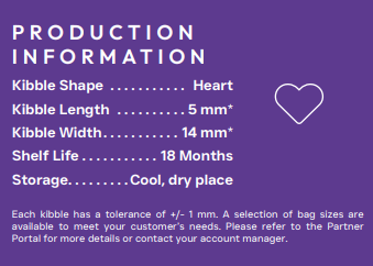 Purple graphic: Hilltop Science Plus by Hilltop Pet Food—heart kibble 5x14mm, 18-month shelf life; keep cool, dry.