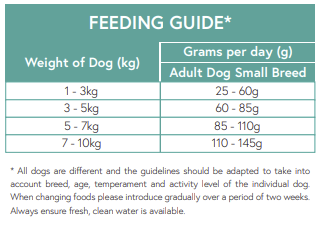 Hilltop Grain Free Adult Dog Food SMALL BREED - Chicken, Sweet Potato & Herbs