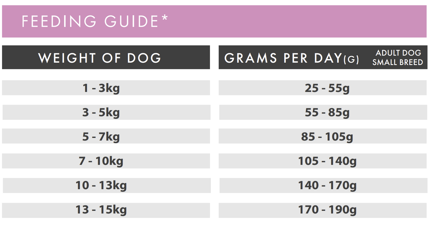 Hilltop Grain Free Adult Dog Food SMALL BREED - Salmon with Trout, Sweet Potato & Asparagus