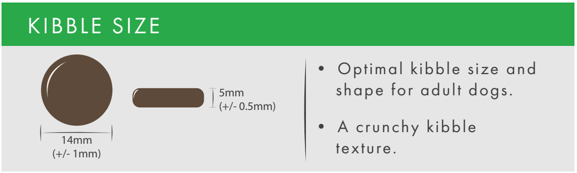 Hilltop Grain Free Adult Dog Food - Lamb, Sweet Potato & Mint