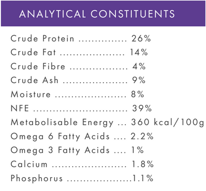 Hilltop Grain Free Adult Dog Food - Duck, Sweet Potato & Orange