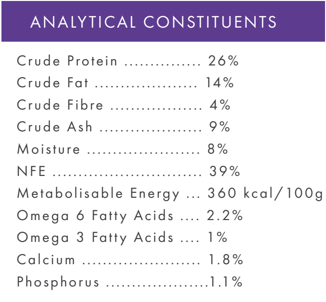Hilltop Grain Free Adult Dog Food - Duck, Sweet Potato & Orange