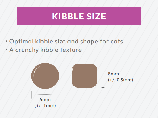 Diagram of Hilltop Super Premium Adult Cat Food (Duck with Rice), 6x8mm kibble, round & square for optimal crunch.