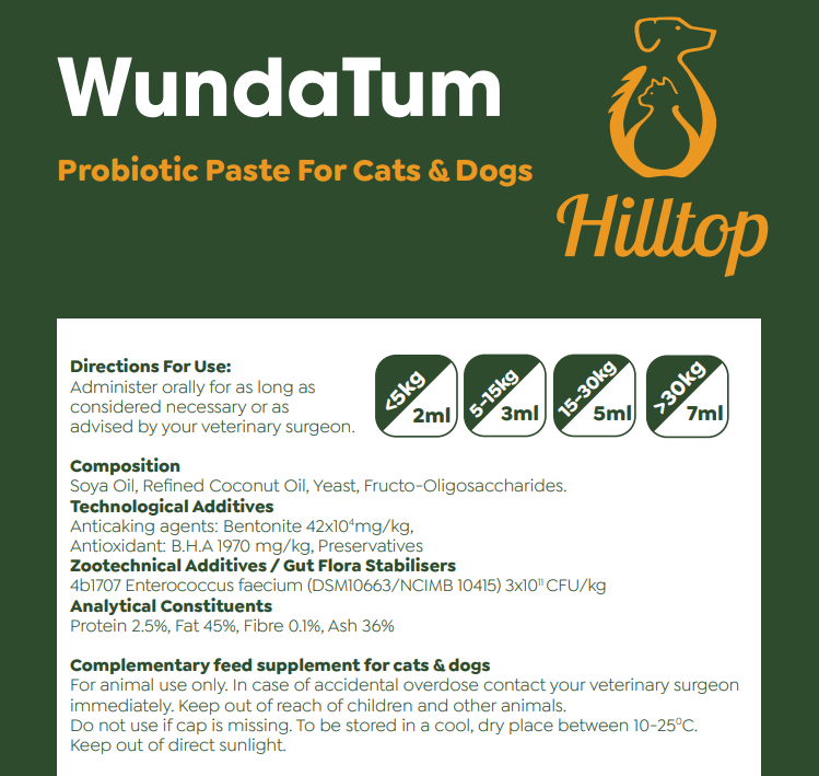 WundaTum - Probiotic Digestive Care Rapid Paste for Cats & Dogs